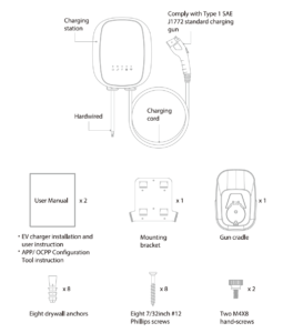 Commerical Package Content