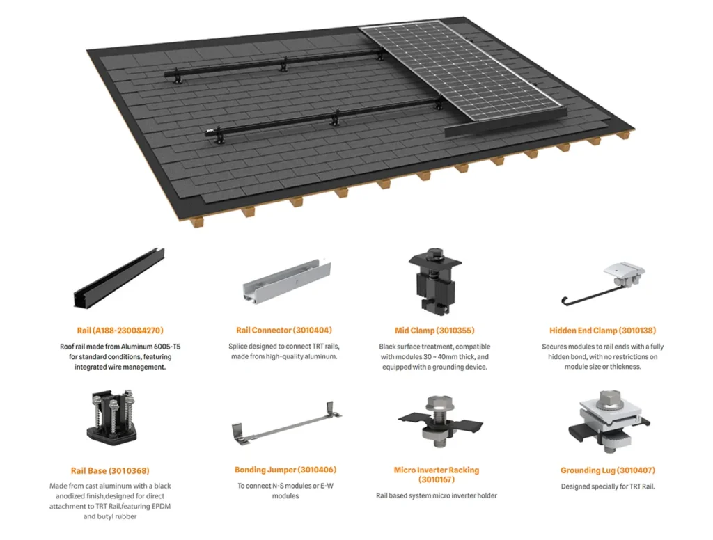 Trt Rail Less Base System 605