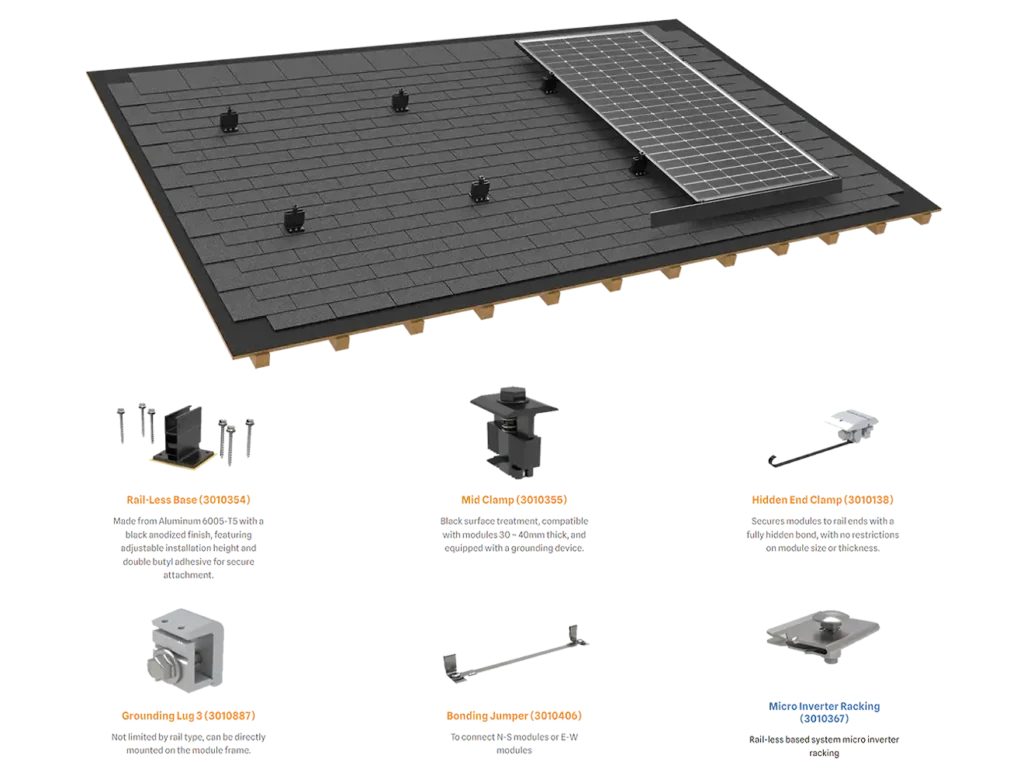 Trt Rail Less Base System Trt 01 Desc