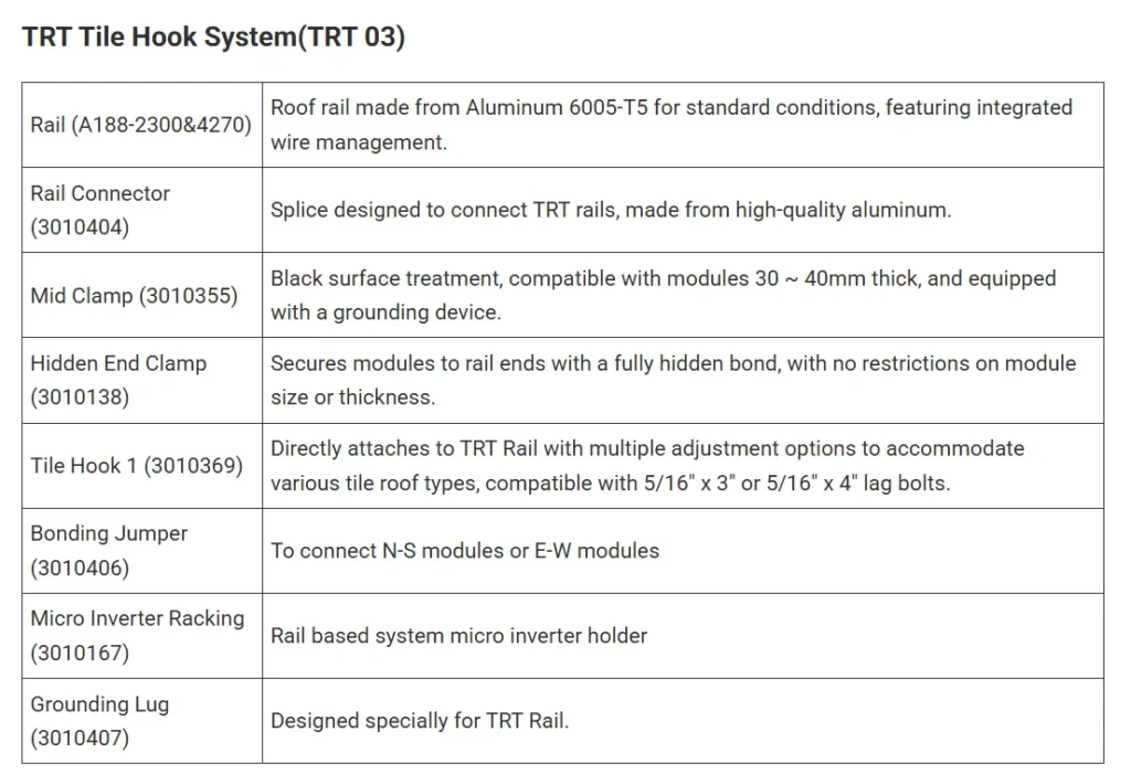 Trt Tile Hook System 03 Spec