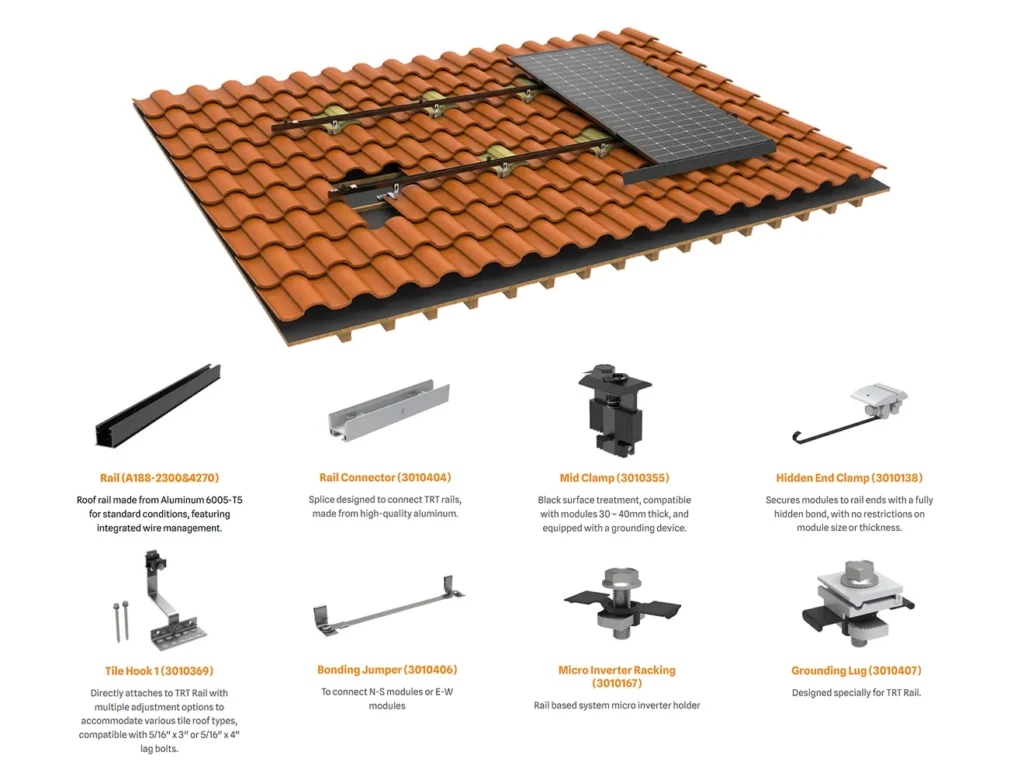 Trt Tile Hook System 605