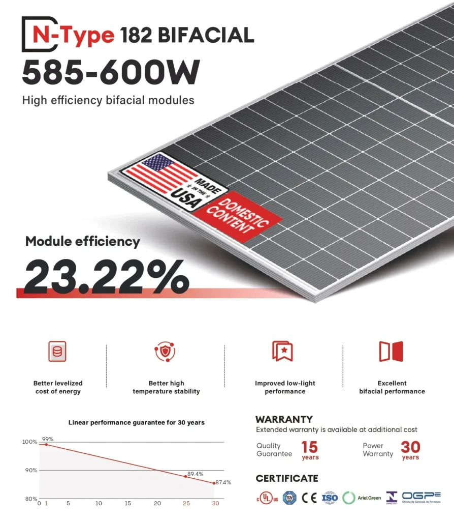 Sunpro Desc 595w 1