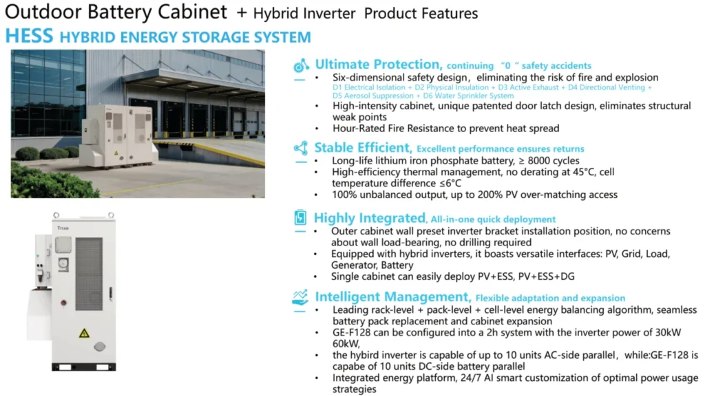 Titan Desc 03