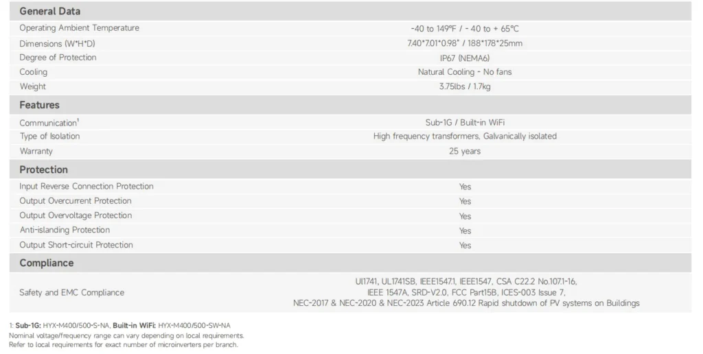Hyxipower 1 In 1 Sepc 2